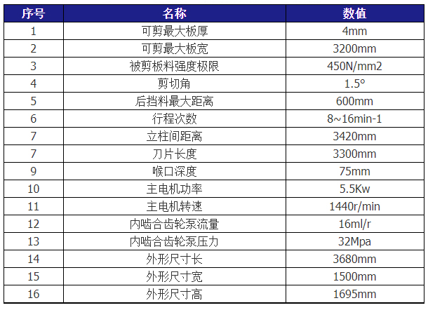 QC12Y-4X3200液壓擺式剪板 QC12Y-4X3200液壓擺式剪板